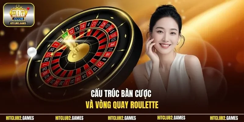 Cấu trúc bàn cược và vòng quay Roulette